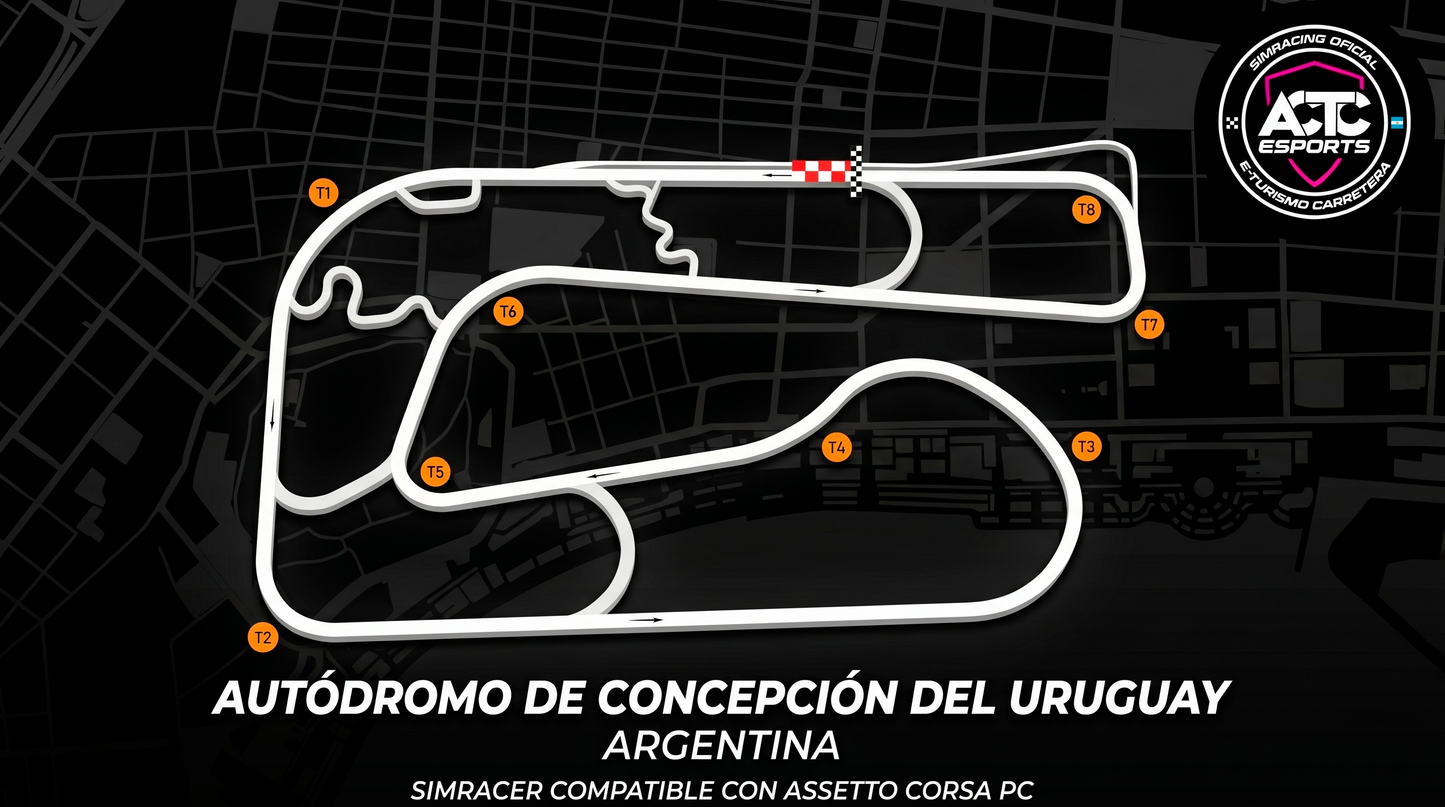 Circuito Concepción del Uruguay